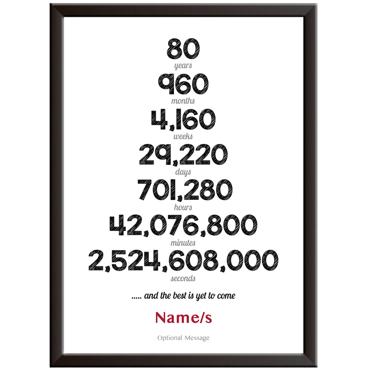 Numbers 1st Wedding Anniversary Print (Paper)