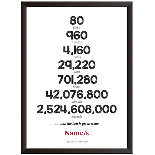 Personalised Numbers 80th Wedding Anniversary Print (Oak)