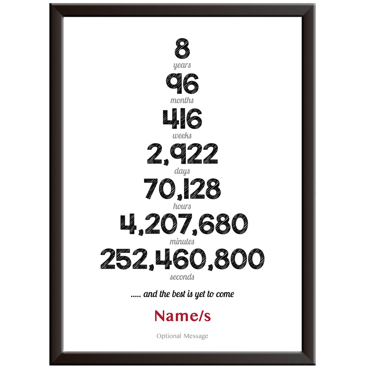 Numbers 1st Wedding Anniversary Print (Paper)