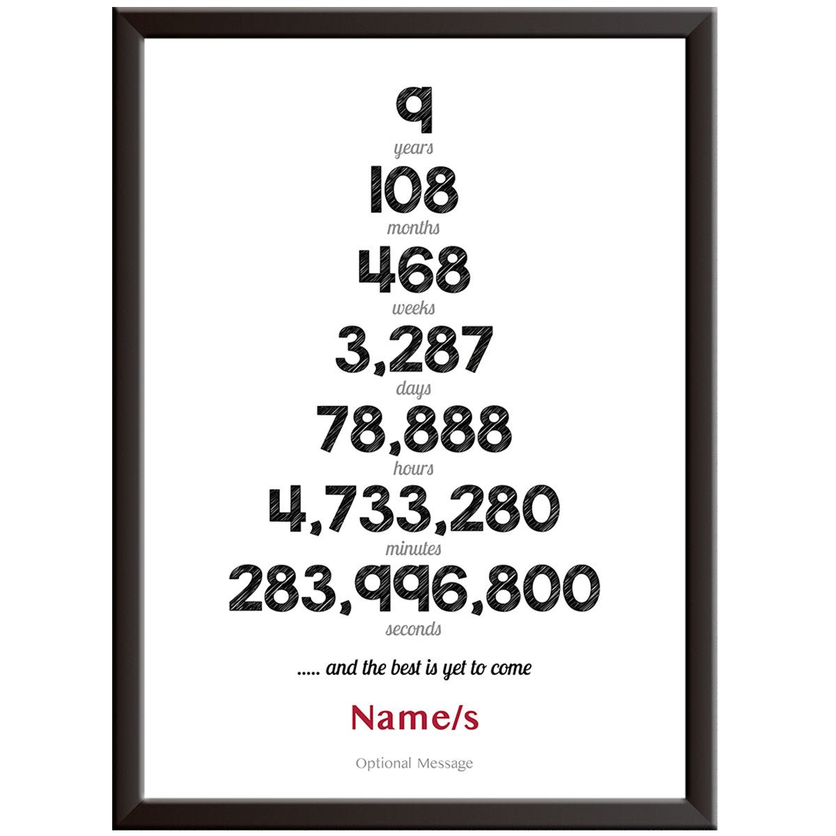 Numbers 1st Wedding Anniversary Print (Paper)