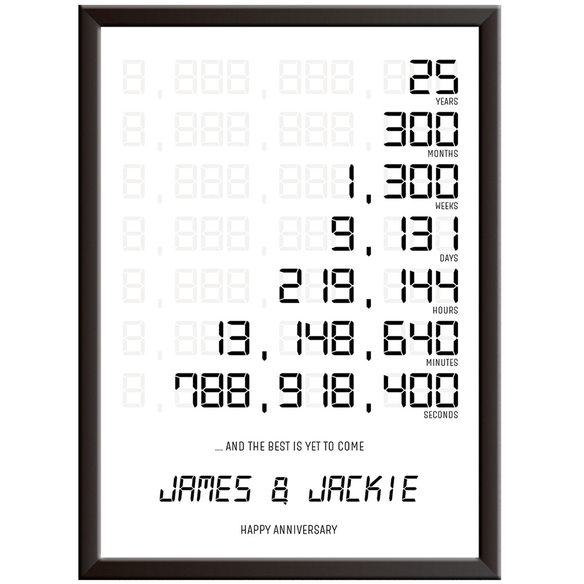 Personalised Digital 25th Wedding Anniversary Print (Silver)