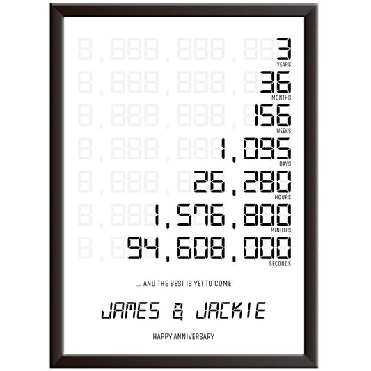 Personalised Digital 3rd Wedding Anniversary Print (Leather)