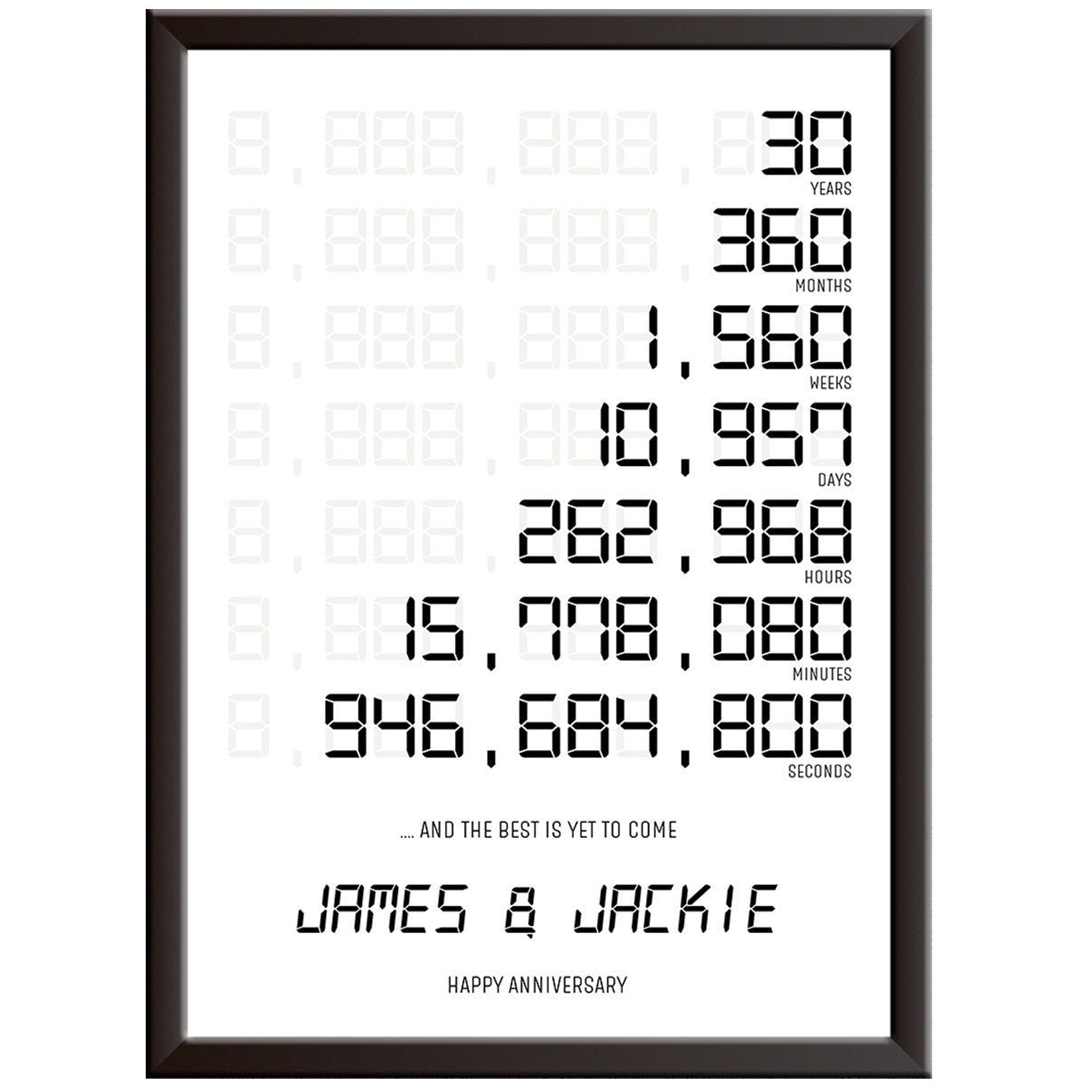 Personalised Digital 30th Wedding Anniversary Print (Pearl)