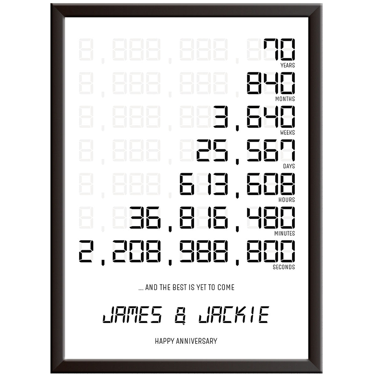 Personalised Digital 70th Wedding Anniversary Print (Platinum)