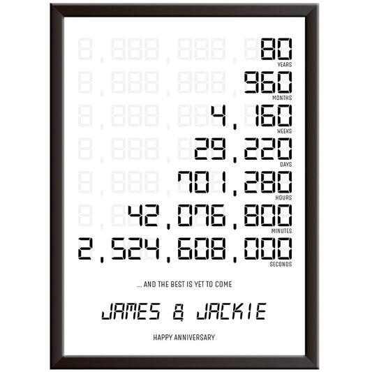 Personalised Digital 80th Wedding Anniversary Print (Oak)