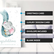 Main features of this christening card girl