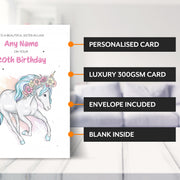 Main features of this 20th birthday card girl