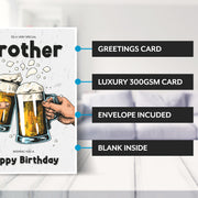Main features of this brother 18th birthday card
