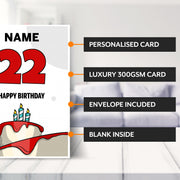 Main features of this 22nd birthday card for her