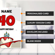Main features of this 40th birthday card for her