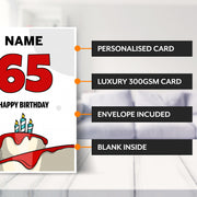 Main features of this 65th birthday card for her