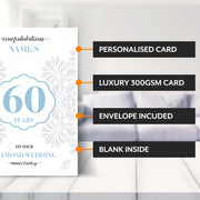 Main features of this 60th anniversary card