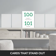 happy 100th birthday card male that stand out
