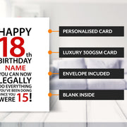 Main features of this personalised cards for 18 year old