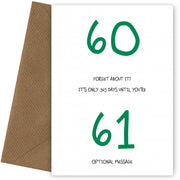 Happy 60th Birthday Card - Forget about it!
