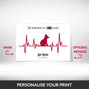 What can be personalised on this dog print