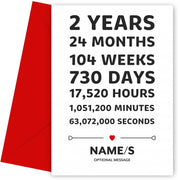 2nd Anniversary Card for Couples - 2 Years in Numbers D1
