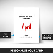What can be personalised on this april birthday