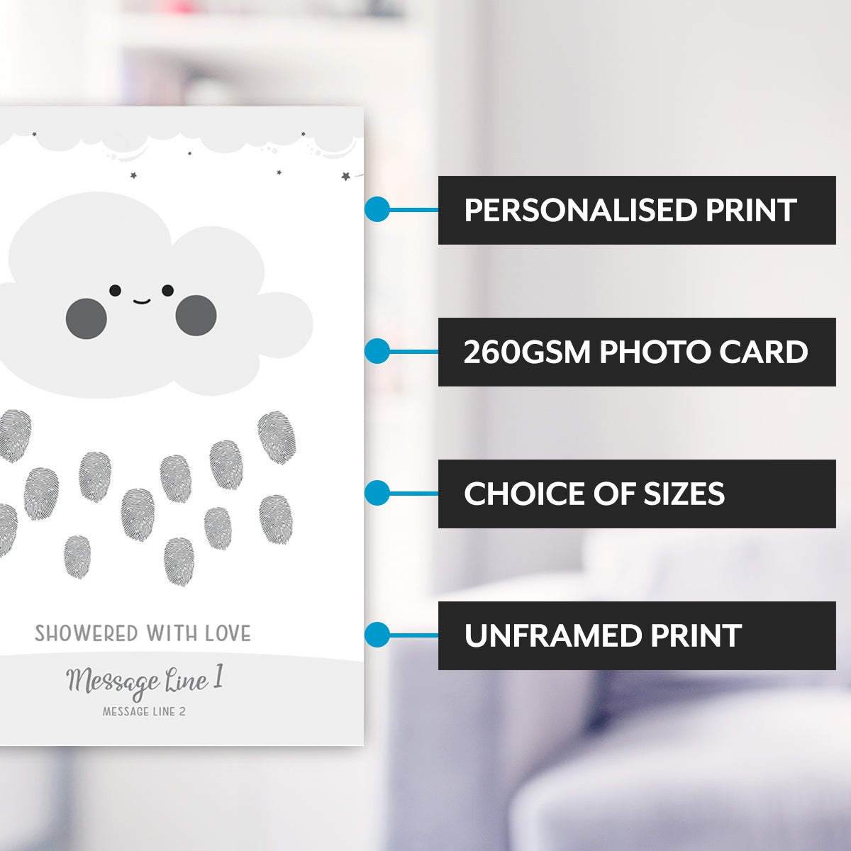 Main features of this fingerprint print