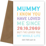 Personalised Loved Me Since Mummy Card (F1)
