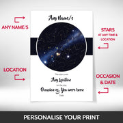 What can be personalised on this Personalised Sky Map