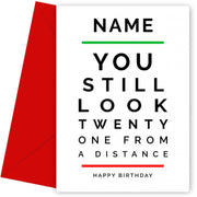 Personalised You Still Look 21 From a Distance Card